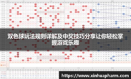 双色球玩法规则详解及中奖技巧分享让你轻松掌握游戏乐趣
