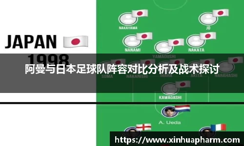 阿曼与日本足球队阵容对比分析及战术探讨